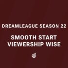 Dota 2's DreamLeague Sæson 22 er skudt godt i gang Dota 2's DreamLeague Season 22 has gotten off to a good start