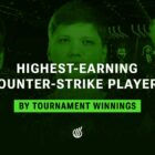 The highest-earning Counter-Strike esports professional players