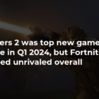 Det bedste salg af videospil i første kvartal af 2024 ifølge Newzoo Creo Gaming