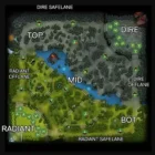 Ultimative tips til at vinde en sikker bane i Dota 2 Dota 2 Safelane guide
