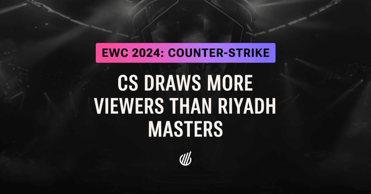 Esports World Cup 2024 Counter-Strike Viewership Results