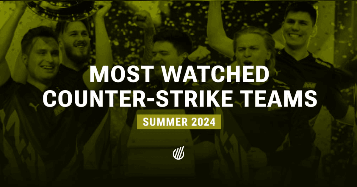 Top Counter-Strike 2 Teams of Summer 2024: NAVI, Vitality, G2