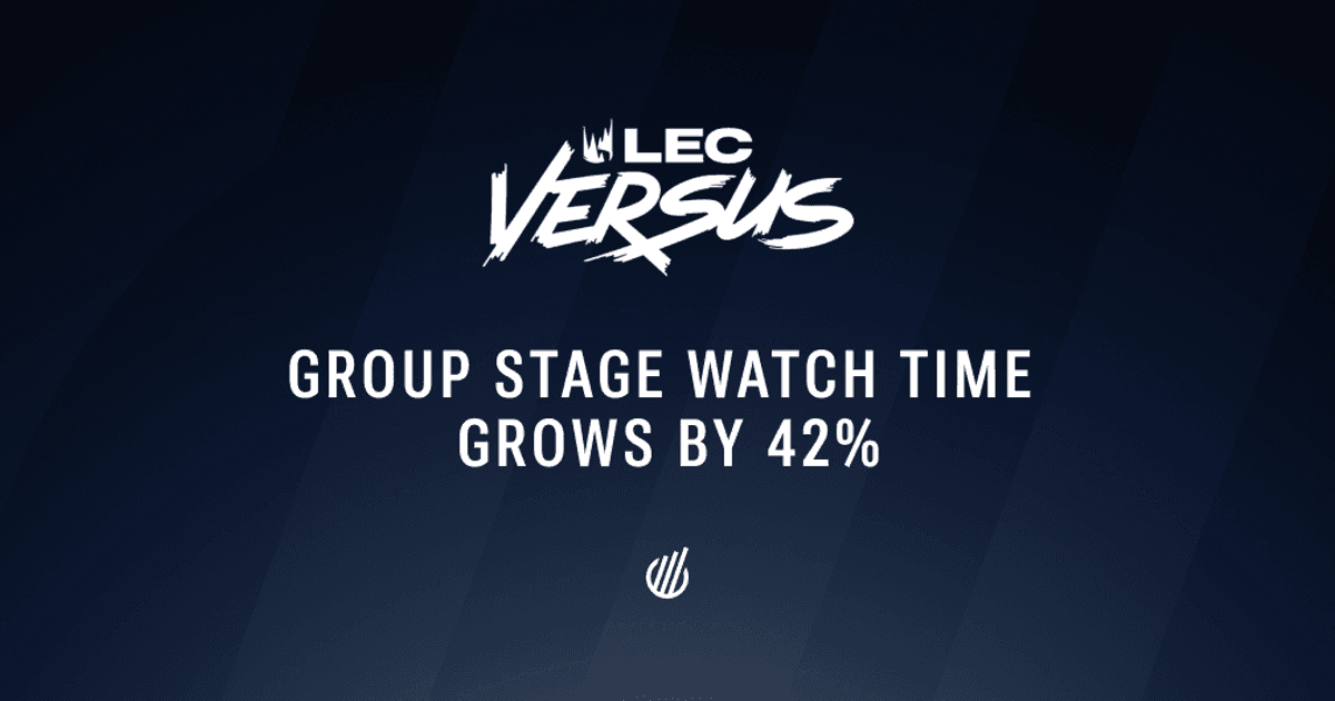 Los Ratones eliminated from LEC 2026 Versus after most-watched match of the group stage